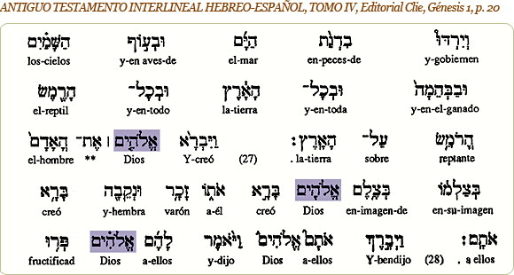 Cuál es el significado la palabra hebrea “Elohim”?