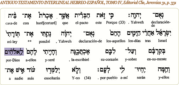 Cuál es el significado la palabra hebrea “Elohim”?